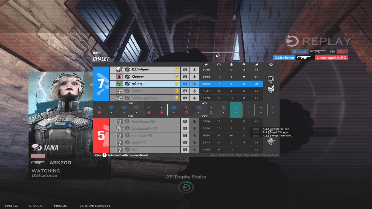 ailurusr6's tweet photo. Games 3-4. https://t.co/uAGvGYIAiQ