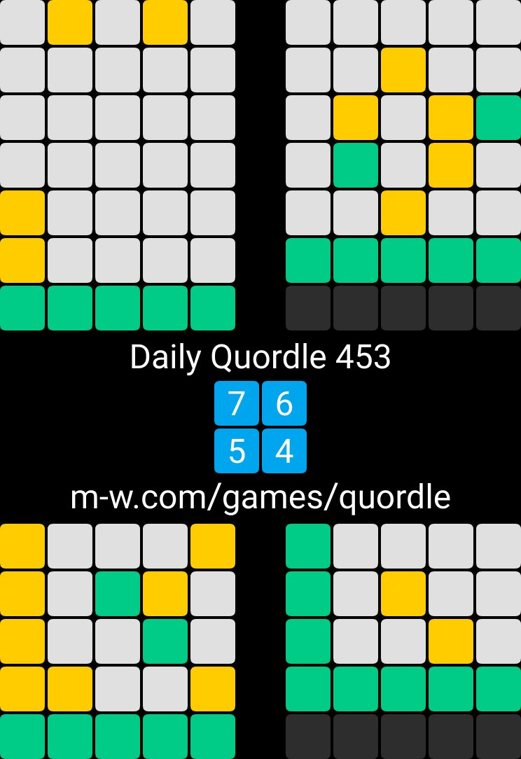 BonKH's tweet photo. Daily Quordle 453
7️⃣6️⃣
5️⃣4️⃣
https://t.co/uDRE3hAsxU https://t.co/yDu2STbrlY