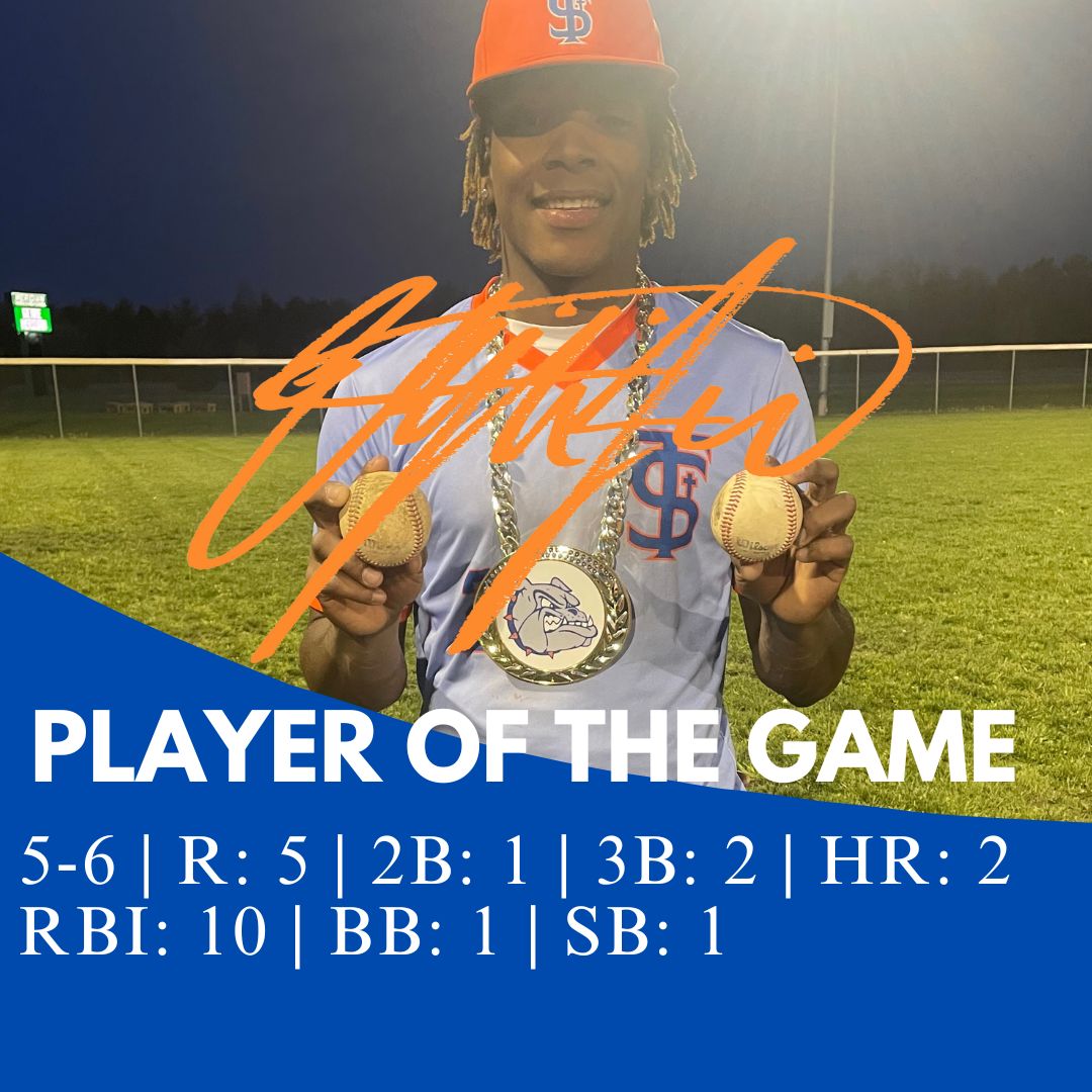 Saint Teresa Baseball (@stt_baseball) on Twitter photo 