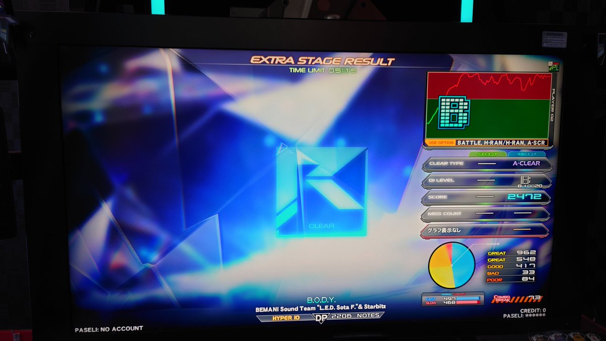 mnemoniq376's tweet photo. ﾃﾞﾝﾃﾞﾚﾃﾞﾚﾃﾞﾝ
ﾃﾞﾝﾃﾞﾚﾃﾞﾚﾃﾞﾝ
ﾃﾞﾝﾃﾞﾚﾃﾞﾚﾃﾞﾝ
ﾃﾞﾝﾃﾞﾚﾃﾞﾚﾃﾞﾝ

＼ ( ‘ᾥ’ )/ 　　Ｂ！Ｏ！Ｄ！Ｙ！
 　＼　 ＼　　　Ｂ！Ｏ！Ｄ！Ｙ！
 　　＼  γ∩ミ
 　　  ⊂::　::⊃)) 
  　　／乂∪彡＼

#IIDX #DBHR https://t.co/7nKNWJ334C