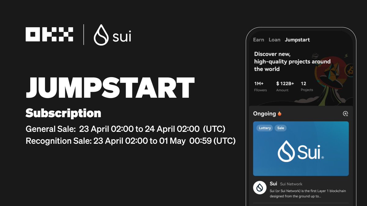 okx's tweet photo. 🔔 The SUI token sale @SuiNetwork will start on April 23 on #OKX Jumpstart.

📅  General Sale:  04-23 02:00 UTC to 04-24 02:00 UTC

📅 Recognition Sale:  04-23 02:00 UTC to 05-01 00:59 UTC

Details: https://t.co/YOWIg8cyNO https://t.co/EcrRBoB5xV