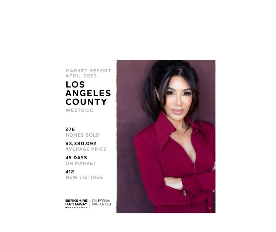 SharonTay888's tweet photo. One would think that the LA market has grinded to a halt. The reality is that our market is still  quite robust. Despite the high mortgage rates, we’re seeing multiple offers for properties that are priced fair.
Low inventory is still the big issue. https://t.co/PXRHHLfeWs