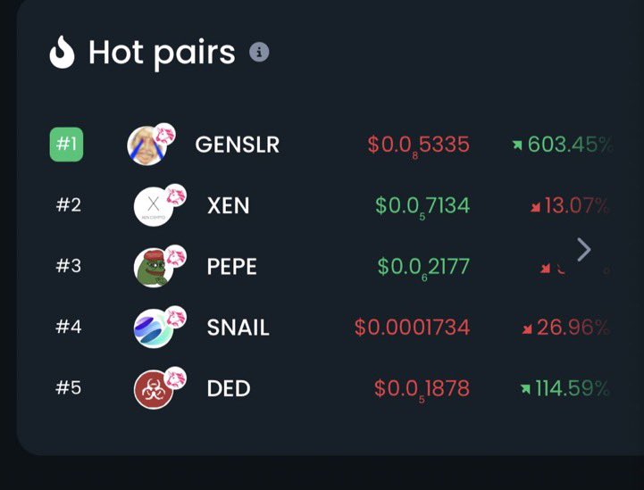 Value & Time tweet media