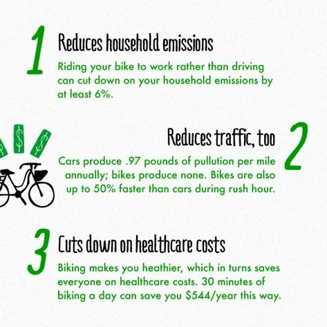 BikeHireDirect's tweet photo. We are celebrating World Earth Day 2023 with these 10 great reasons why riding a #bike can save the world!

#EarthDay2023 #environment #PlanetFriendly #WorldEarthDay2023 #EnvironmentallyFriendly #GoGreen #cycling #velo #BikeHireDirect #DispoVelo https://t.co/5VM6VQdkAm