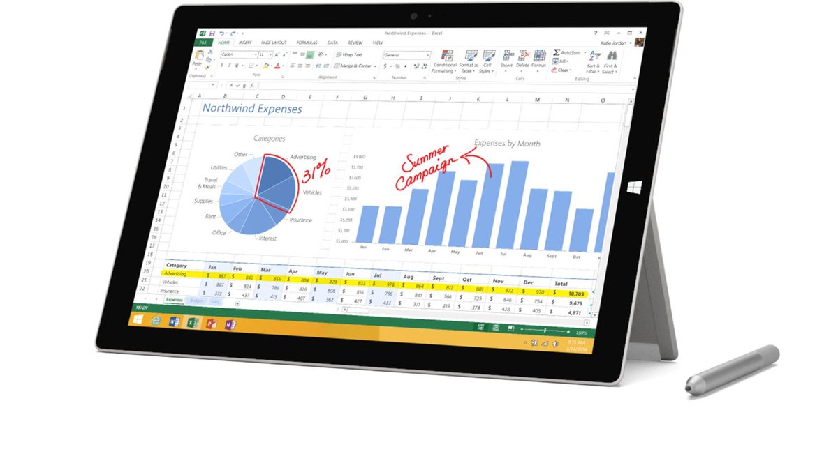 cheap2shop's tweet image. Microsoft Surface Pro 3 Windows 8.1 Pro, 128GB, Intel Core i5, 12 inches Full HD

The Surface Pro 3 Windows Tablet that can replace your Laptop computer. Microsoft Surface Pro 3 is in a category of its own.
With #MicrosoftSurfacePro3 #SurfacePro3

reviews-tablet.com/microsoft-surf…
