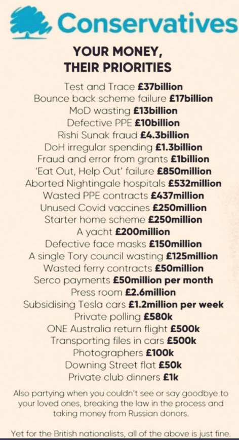 Iain643's tweet photo. it's absolutely Shocking that Dross branch leader of the british @ScotTories saying that he's writing to @HumzaYousaf asking the #SNP about it's finances.
He belongs to a political party which is,
without a Doubt is the most CORRUPT in the Total history of the UK!! https://t.co/QprXnY5ZKk