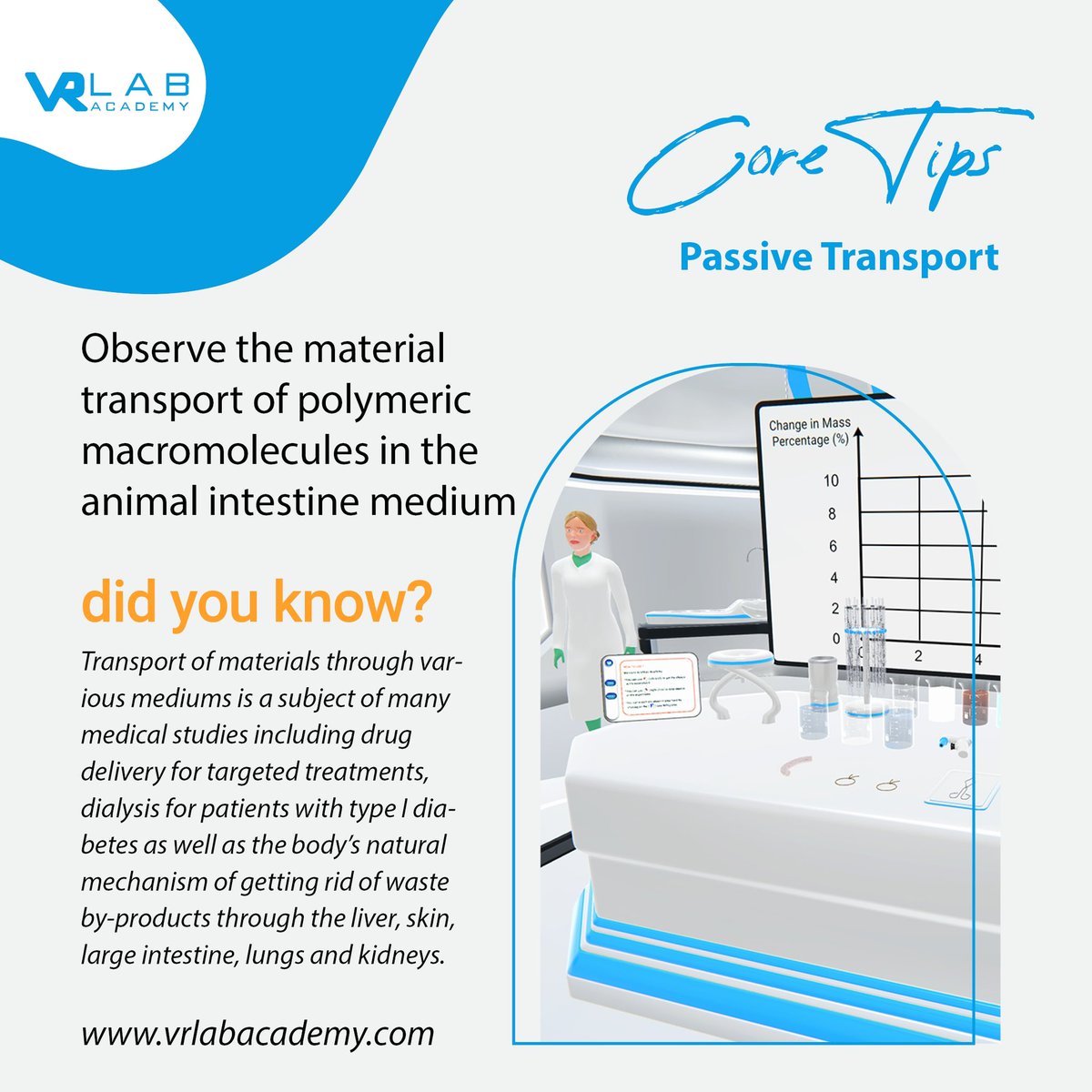 VRLab Academy tweet media