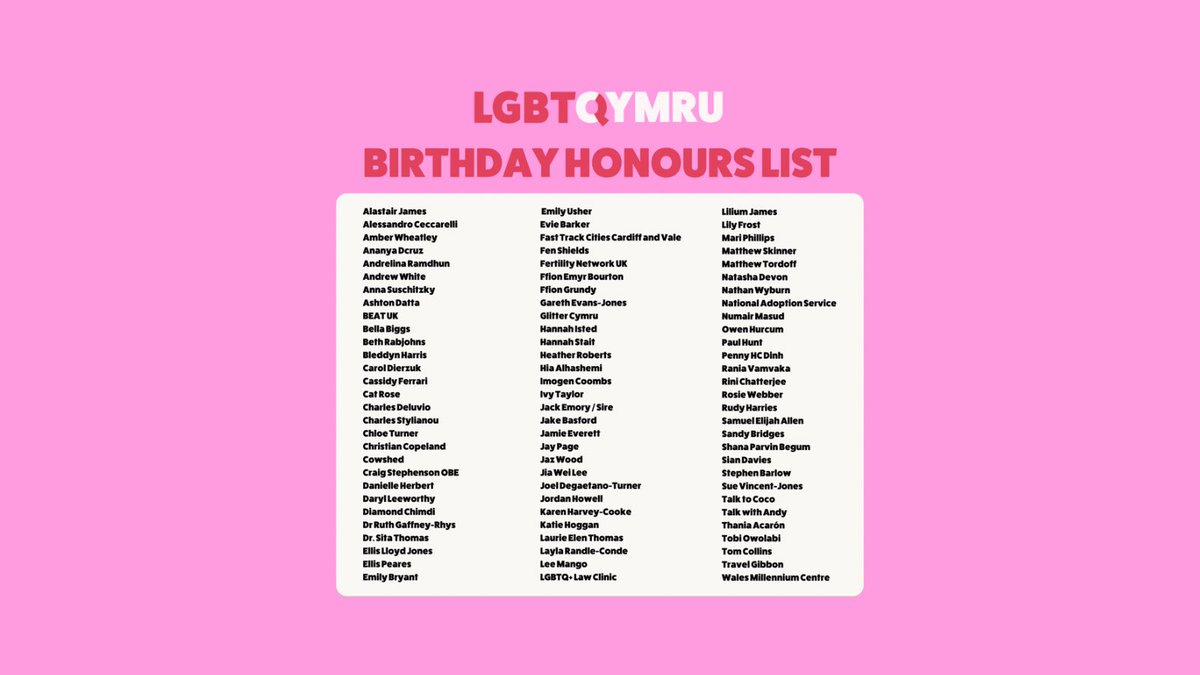LGBTQymru's tweet photo. IT’S OUR BIRTHDAY 🥳🎉

We dedicate our birthday to those who have played in a part of making a little bit of history with LGBTQYMRU. 

You make us great ♥️

In the last 3 years:

✨ Wales-wide Virtual Pride
✨ 6 issues of our magazine 
✨ 200 articles 
✨ An anthology of poetry https://t.co/ZC72f41UZQ
