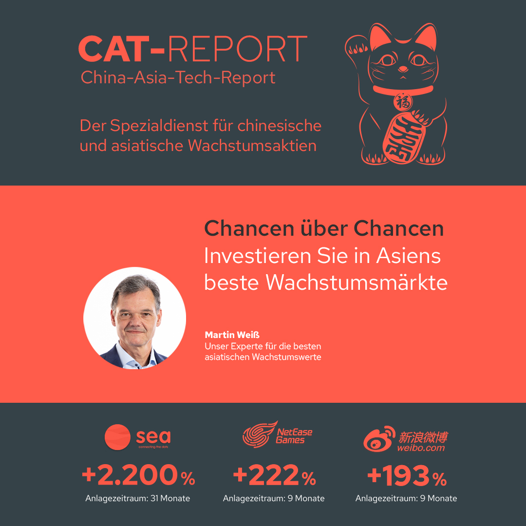 aktionaer's tweet photo. 🚨Alles auf Wachstum – mit den lukrativsten Aktien aus China und Südostasien🚨

👉Im neuen Börsendienst von Martin Weiß

Alle Infos: https://t.co/wQPeq2eMw5

#börsendienst #china #asien #catreport https://t.co/i7o6tRMvyW