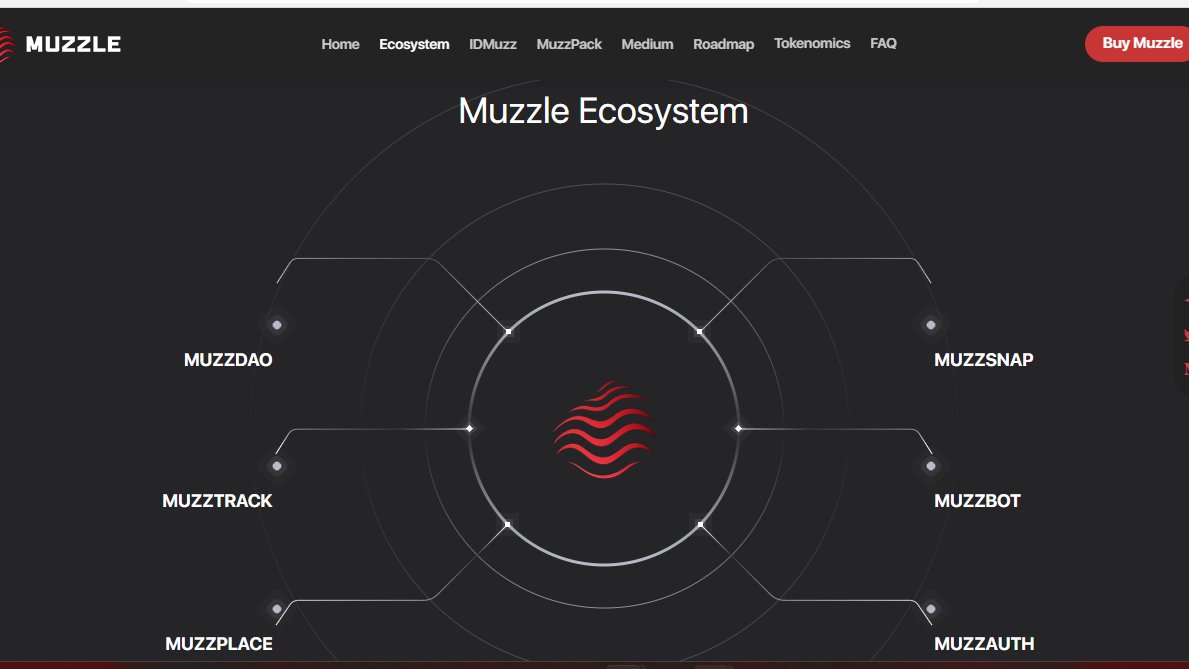 Alessio37861499's tweet image. ¿Eres un amante de las NFTs? Con MuzzSnap, podrás crear tus propias NFTs de manera fácil y transferirlas por diferentes redes sociales. Descubre más aquí: muzzletoken.com 
#MUZZLEPACK
#NFTCommunity