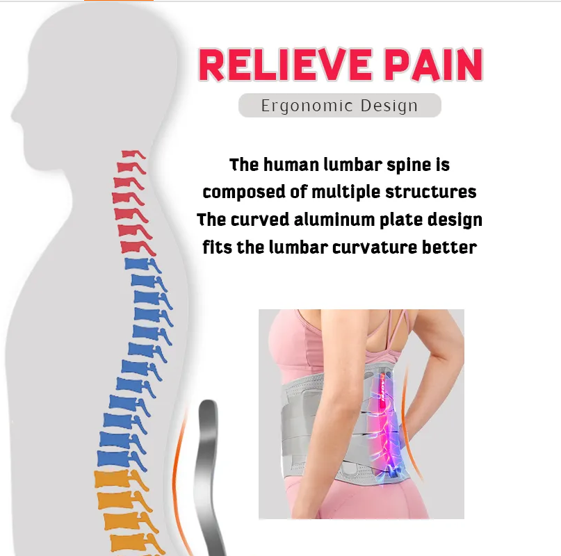 Kelly14537874's tweet photo. Orthopedic Waist trainer Back Lumbar Support Belt
 #waisttrainer #waterretention #bellyfat #weightloss #bodyshaper  #sweat #workoutwear#waisttrainersbodyshaper #waisttrainer #waisttraining  #shapewear #shapers #waisttrimmer https://t.co/FTkmCsyb42