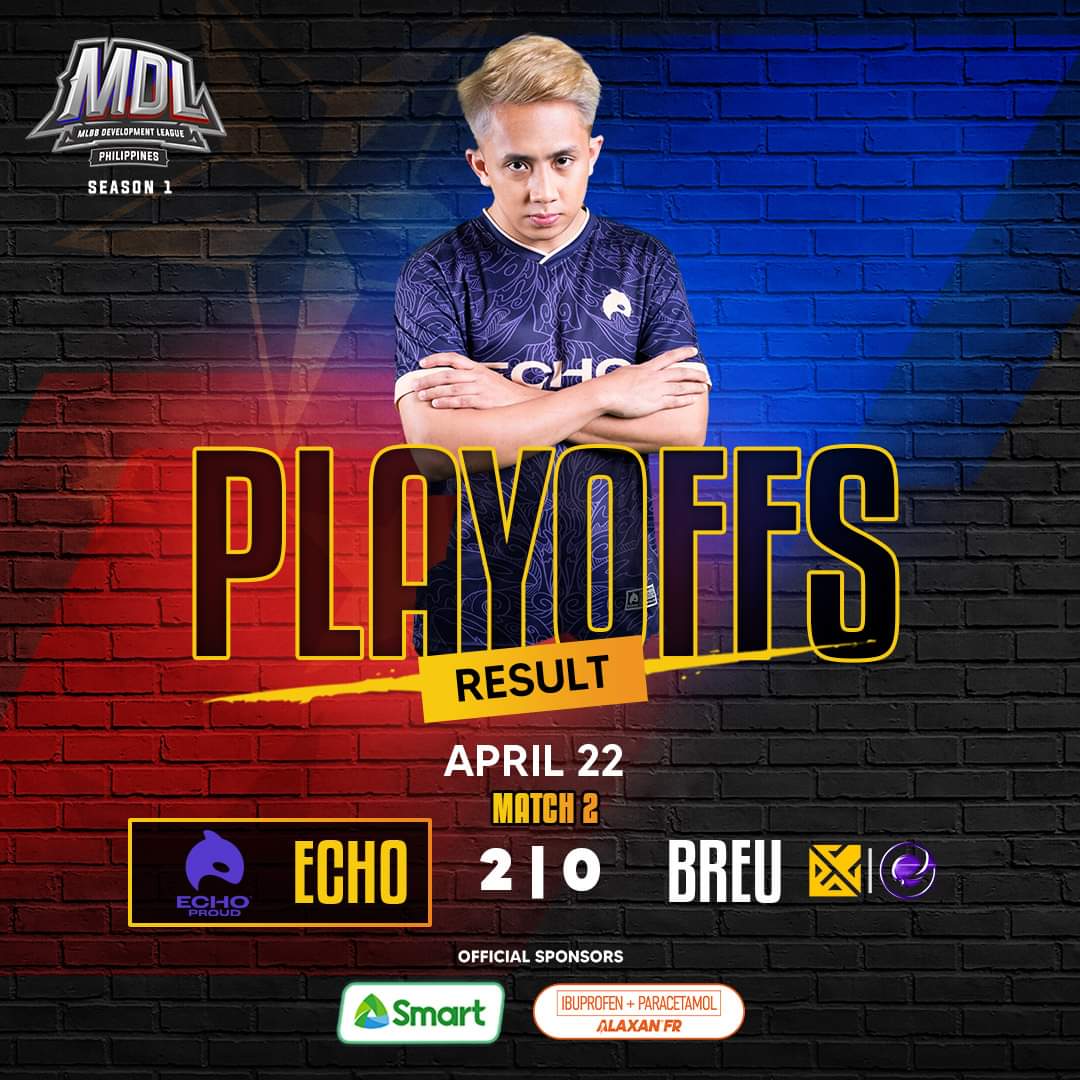 MdlPhilippines's tweet photo. 12 MVPs for OUTPLAYED! 💪

ECHO Proud made quick work to eliminate BREN Euphoria Esports and advance to the grand finals of MDL PH Season 1! 🔥

#MDLPH #IlabasAngLakas https://t.co/SZDRTrvdu5