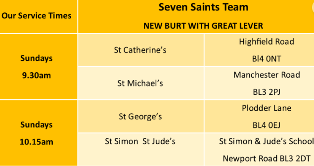Seven Saints Team, tweet media