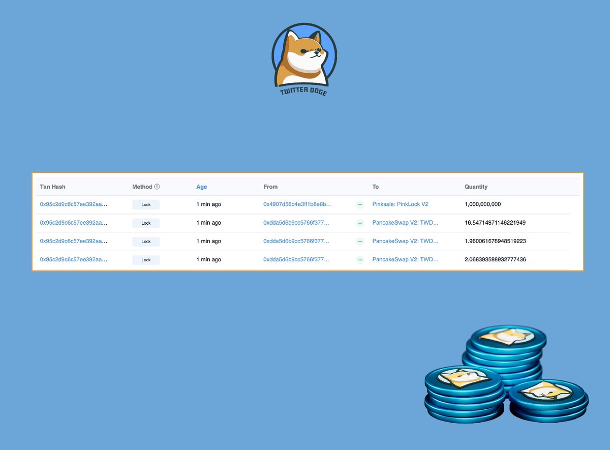 We have just locked the team vesting percentage. For further details, please refer to the transaction below.
#twdo #twitterdoge #TwDoGood #bnb