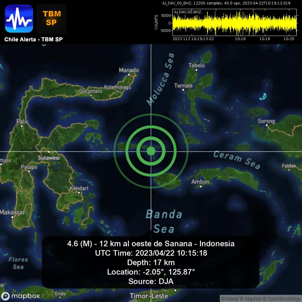 ChileAlertaApp's tweet photo. New #Earthquake. 🌎
4.6 (M) - 12 km al oeste de Sanana - Indonesia.
2023/04/22 10:15:18 UTC.
App: https://t.co/RblVNxZYn8
#Sanana #Indonesia #earthquake #sismo #temblor #terremoto https://t.co/Gly92a0GQe