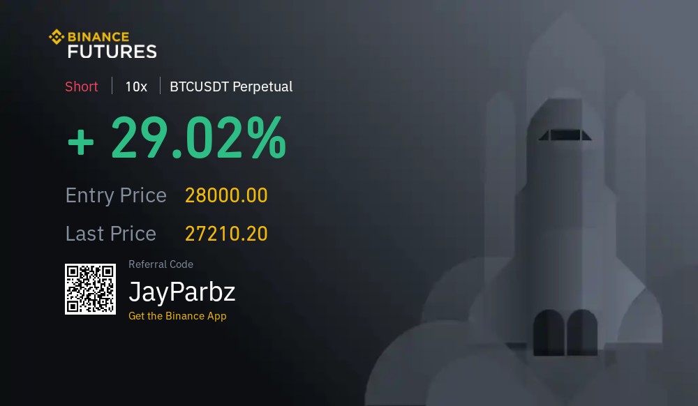JayParbz's tweet photo. More downside??📉 https://t.co/ym1KrHda1Q
