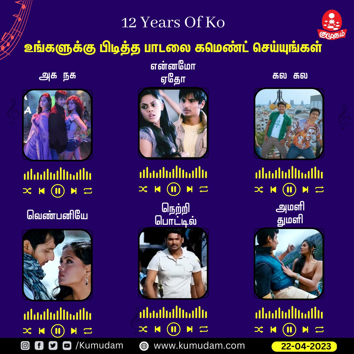 kumudamdigi's tweet photo. உங்களுக்கு பிடித்த பாடலை கமெண்ட் செய்யுங்கள் 👇
#12yearsofko | #favtsongs https://t.co/pDYTc4BQaL