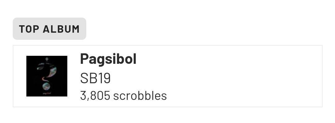 messypree's tweet photo. Looks like Pagsibol EP dominated my playlists this week with 3.8k scrobbles / plays.
🎶 https://t.co/cxVxYN4t4N
@SB19Official #SB19 ♡
#SB19PagsibolEP https://t.co/oYUtAdVnR5