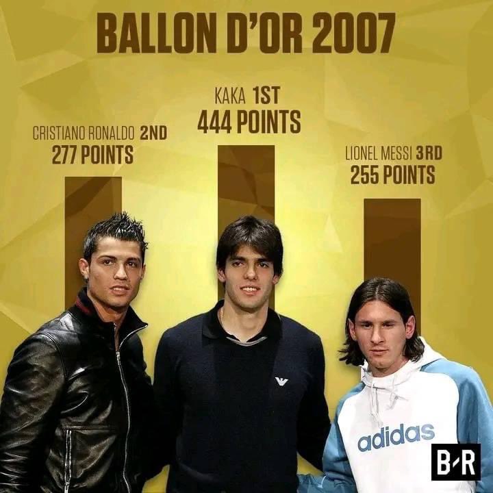 🎙KAKA:

"Winning a World cup doesn't change anything. I won it all, and I'm not the best in history. Lionel Messi is genius but the best and most complete in history is Cristiano Ronaldo."

Kaka trophy cabinet 

📅 Games: 654
⚽️ Goals: 237
🇧🇷 Caps: 92
🏆🇮🇹 Serie A
🏆🇮🇹