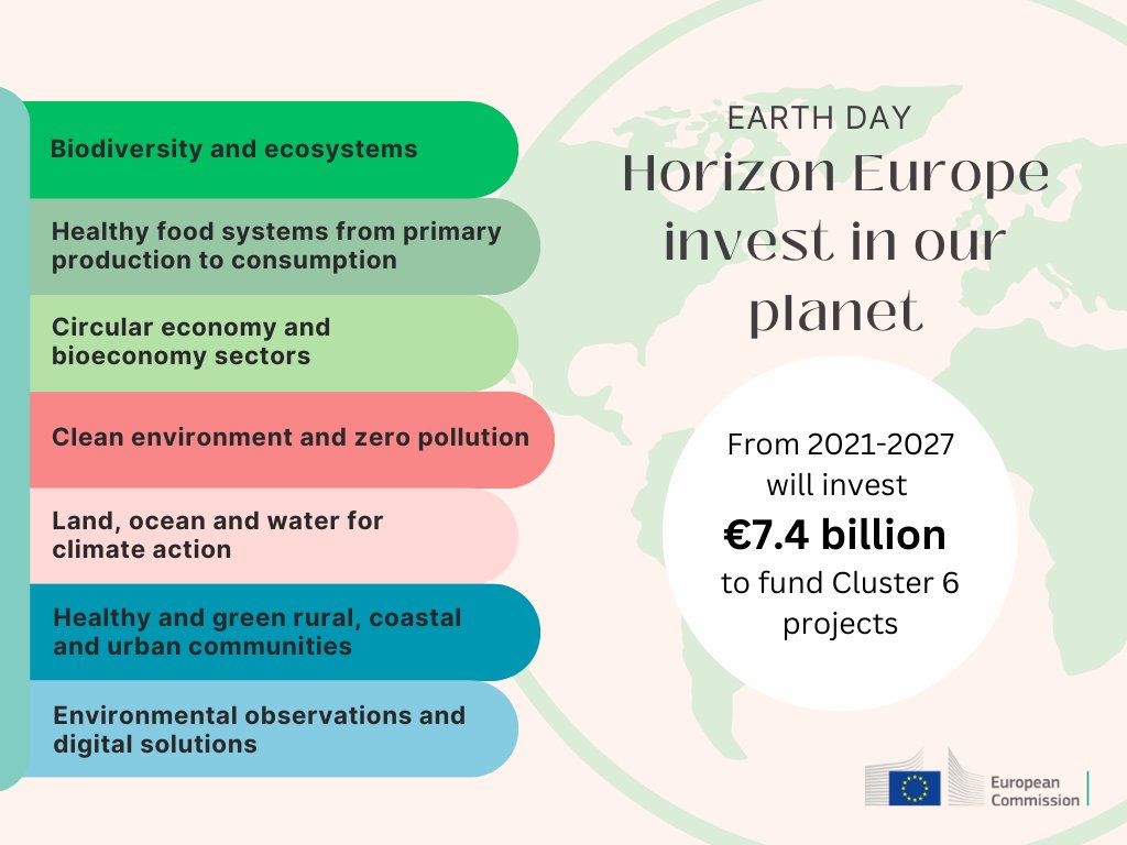 EU green research tweet media