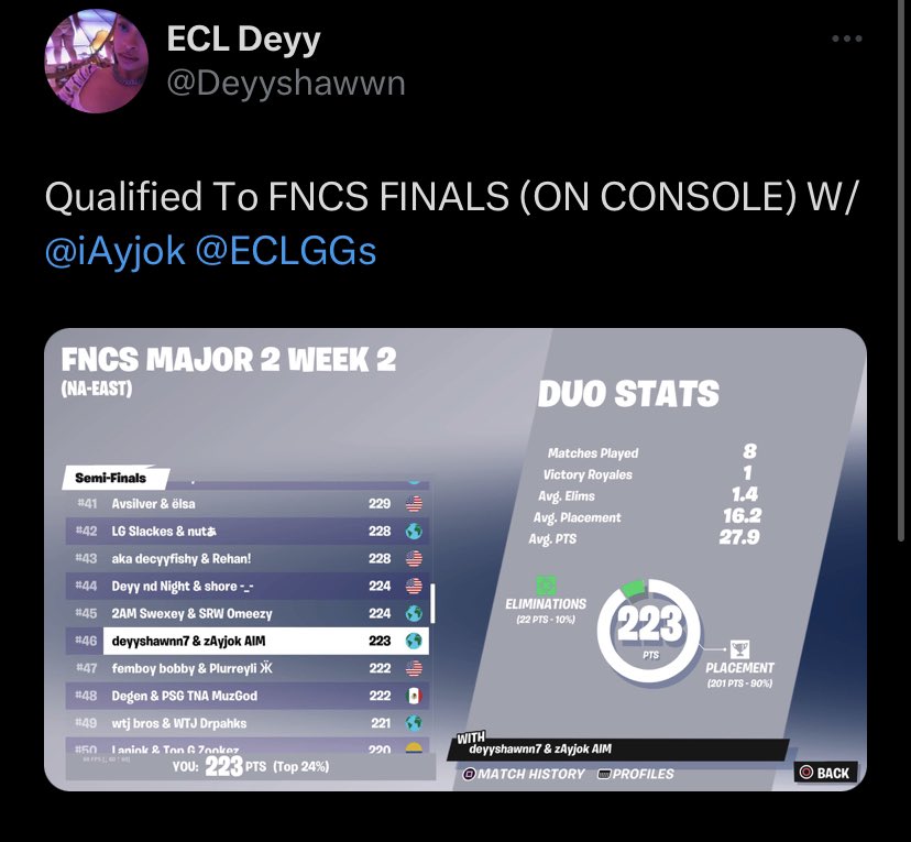 samnerb_'s tweet image. This is some crazy slobbering ngl @ilyAge_