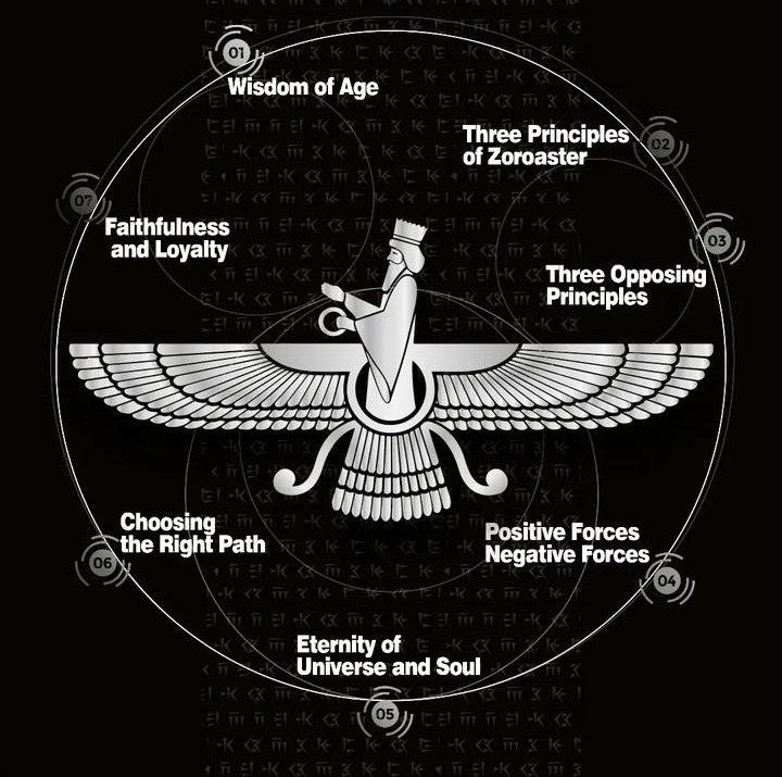 Tata__2367's tweet photo. @cyversnft A symbol of strength, originality, antiquity, stability  just in Guardian Angels collection.
@cyversnft
@drabbasibitcoin

Join us👇https://t.co/Hkdl8lJIRz https://t.co/E9JJAvxZeb