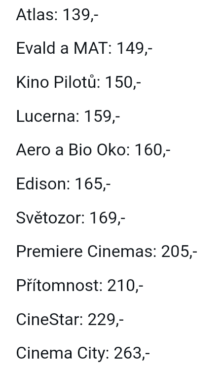Tae_suk's tweet photo. Pro zajímavost - aktuální rozptyl cen v pražských kinech za standardní 2D představení premiérového filmu při nákupu vstupenky online: https://t.co/Jn3YOgNRO6