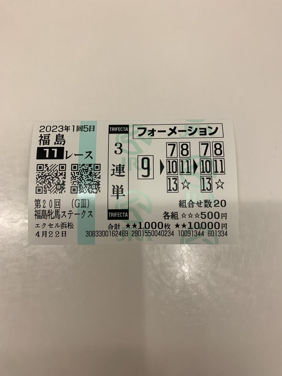 IdoSou2002's tweet photo. ステラリア、陣営の自信の無いコメントで完全に切ってしまった…
己の愛馬、張り切って紹介せんかい！
#福島牝馬ステークス https://t.co/kIQ47Vktcp