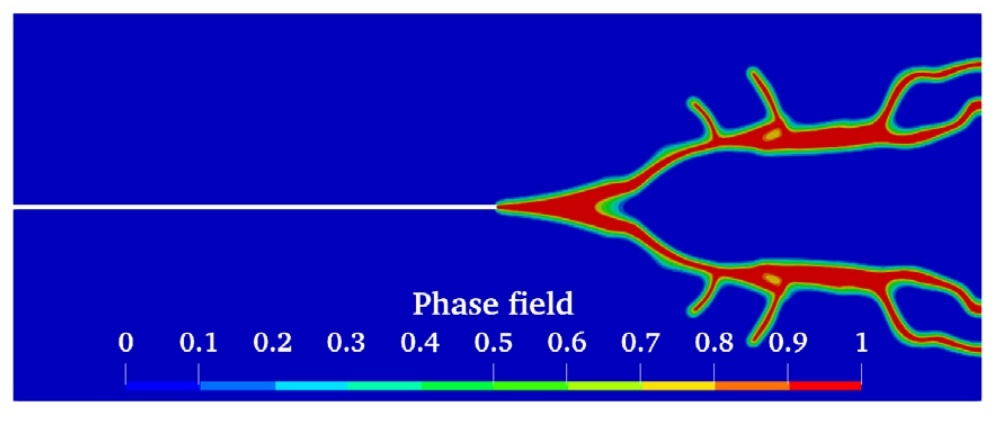 AldakheelFadi's tweet photo. Very happy that 1st paper at the Institute für Baumechanik und Numerische Mechanik @UniHannover is now online at CMAME.

#VirtualElementMethod, #phasefieldmodeling, #Dynamicfracture

https://t.co/Gd7gevZFtP

Great collaboration with @imperialcollege 
and @UniHannover https://t.co/6uitY7tW35