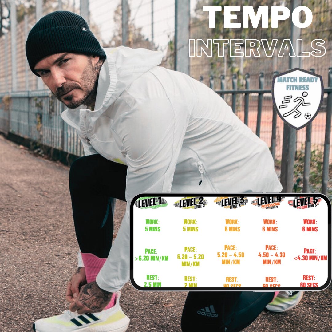 MatchReadyFit's tweet photo. 🏃TEMPO INTERVALS

@davidbeckham mentioned in a recent article the benefits of road running on his physical and mental health.

You can join him by starting today with this tempo interval session.

For hundreds more sessions and drills, with https://t.co/0DUjRUpeEk and join today https://t.co/nkbNEYw74W