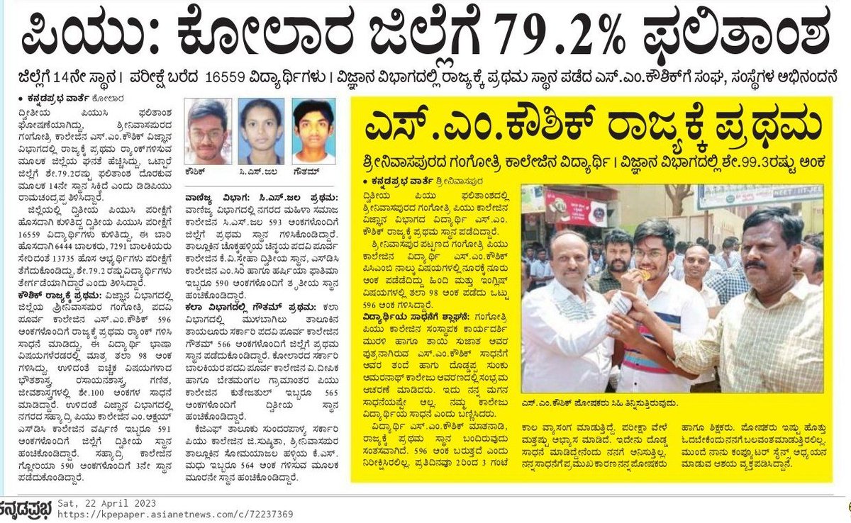 KadakKolara's tweet photo. ಪಿಯು :ಕೋಲಾರ ಜಿಲ್ಲೆಗೆ 79.2% ಫಲಿತಾಂಶ 👏
ಎಸ್.ಎಂ.ಕೌಶಿಕ್ ವಿಜ್ಞಾನ ವಿಭಾಗದಲ್ಲಿ ರಾಜ್ಯಕ್ಕೆ ಪ್ರಥಮ ಶೇ.99.3ರಷ್ಟು ಅಂಕ 🔥
#PUCResult #pucresult2023 #SMKoushik #Science #kgf #kolargoldfields #mulabagilu #srinivasapura #maluru #bangarapete #Kolara #KA07 #KA08 #nammakolara #karnataka #KadakKolara https://t.co/Ykcp6Z9RGH