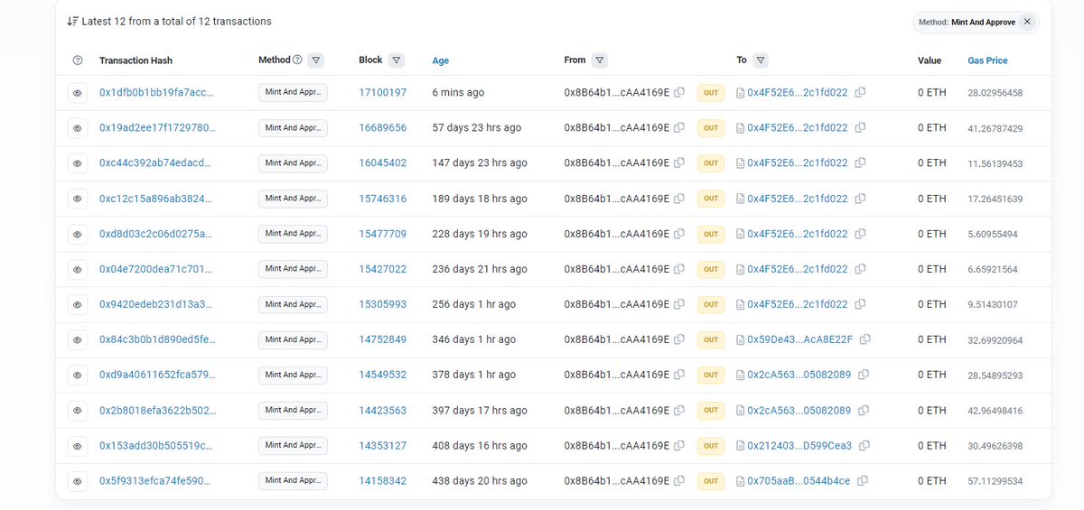 Nft Roaster tweet media