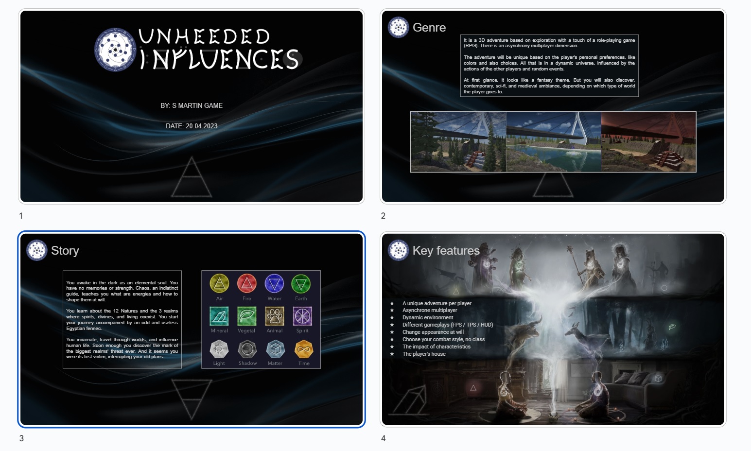 Unheeded Influences on Twitter: 