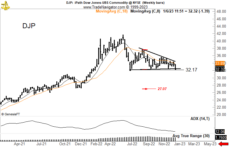 legendary-trader-peter-brandt-made-42-cagr-for-40-yrs-generated-600