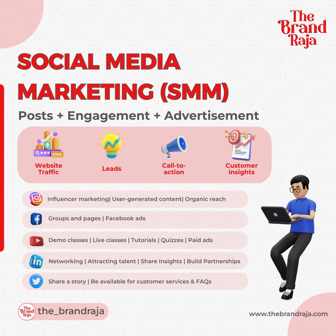 vikasv408's tweet photo. The need for promoting your coaching institute on social media platforms is increasing day-to-day
.
The post above portrays the benefits of social media marketing and how individual social platforms work
.
Stay tuned for more interesting posts about digital marketing! https://t.co/8vve8hS3YJ