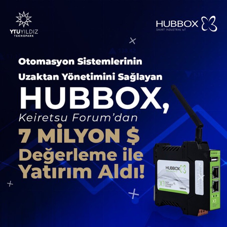 proftameryilmaz's tweet photo. YTÜ Yıldız Teknopark şirketleri yatırımcı ile buluşmaya devam ediyor. HUBBOX, Keiretsu Forum'dan 7 Milyon Dolar Değerleme ile yatırım aldı.

Otomasyon sistemlerinin uzaktan yönetimini sağlayan
HUBBOX ekibini tebrik ediyor, başarılarının devamını
diliyoruz.⭐️

#ARGEdeLiderYTÜ https://t.co/ZO6fUaTx3R
