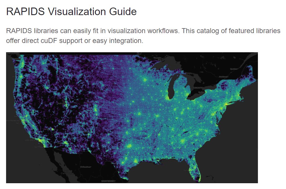 Interested in Big Data Visualization? Check out the @RAPIDSai visualization guide docs.rapids.ai/visualization

Thanks for using @Panel_org and @HoloViz_org to power the interactivity in the page and the positive mention.

#python #bigdata #Datavisualization