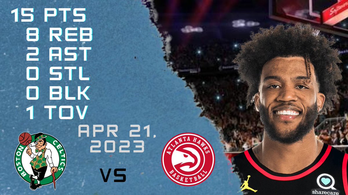 NBAPlayersHigh's tweet photo. Saddiq Bey NBA HAWKS vs CELTICS Play-Offs All Gameplay Possessions - 21-04-2023 https://t.co/aWeUUnDGEs
Follow us for more highlights!!
#SaddiqBey #Saddiq #Bey #NBAPlay-Offs #nbahighlights #basketball #atlanta #hawks #hawks #NBA https://t.co/Z2OBV10lFd