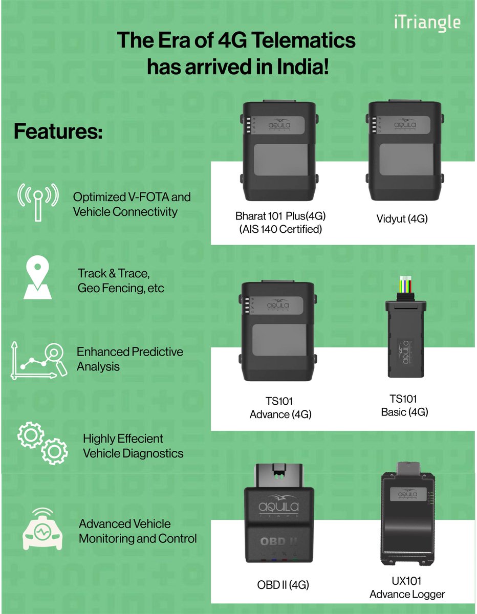 itriangleindia's tweet image. The Era of 4G Telematics has arrived in India!
#telematics #itriangle #bharat101 #4G #vehicle #diagonistic #track #trace #manufacturing #design #feature #india #telematicsera #ev #odm #bharat4G
