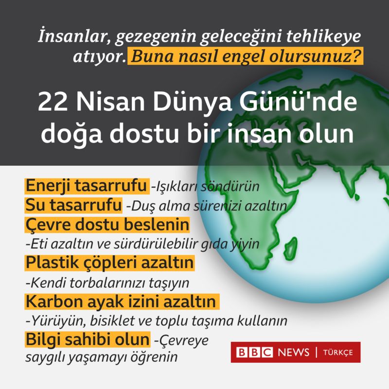 Bugün Dünya Günü ... Dünyanın kaynaklarını nasıl kullandığımızı ve kirlettiğimizi düşünmenin önlem almak için düşünmenin günü