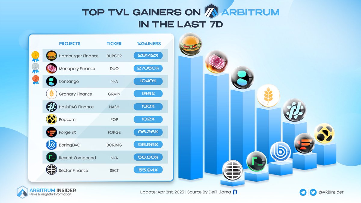Monad Insider tweet media