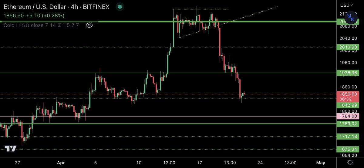 TraderSZ tweet media