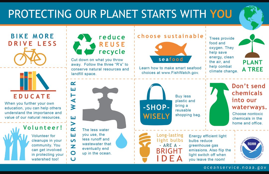 @InfoGujcost Let's take step further by adopting some action points towards accelerating the transition to an equitable, prosperous green economy for making #healthier planet 🌎
#ClimateLiteracy
#EndPlastic
#PlantingTrees
#GlobalCleanup
#Sustainablefashion
#InvestInOurPlanet

@dstGujarat