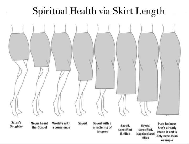 tegastwin's tweet photo. Wys? Where do you possibly fit in? https://t.co/j0pQvTHv2f