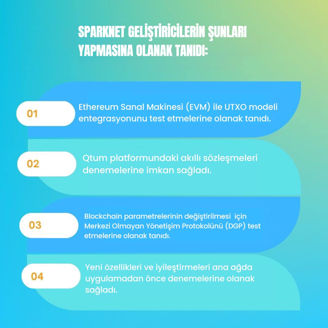 QtumTR's tweet photo. #Sparknet 28 Haziran 2017'de piyasaya sürülen #Qtum #blockchain için ilk açık test ağıydı. Geliştiricilerin Qtum'un benzersiz özelliklerini deneyebilecekleri bir ortam sağlar. 👀 https://t.co/UX9xyIeQNE