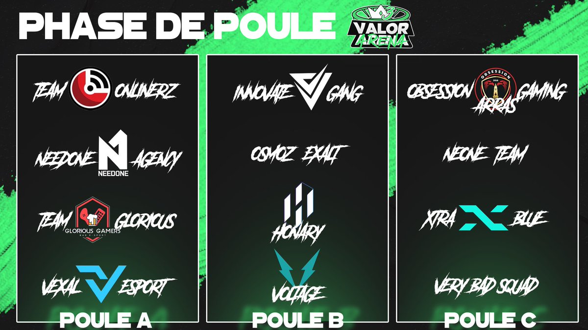 ObsessionGaming's tweet photo. Ce week-end notre équipe Call Of Duty se deplace à Sarrebourg pour représenter une nouvelle fois la @VilleArras en LAN.

🏆Organisé par @NeoneCorp
🏠 @GloriousG_bar
📍Sarrebourg

👥
@FrelonNRV (manager) 
@Mazekator
@Tekzaaa
@LoowKyy
@TyzoCOD

🎥 https://t.co/lqVgn7PglT
Début 10h https://t.co/dXFmzS0sbI