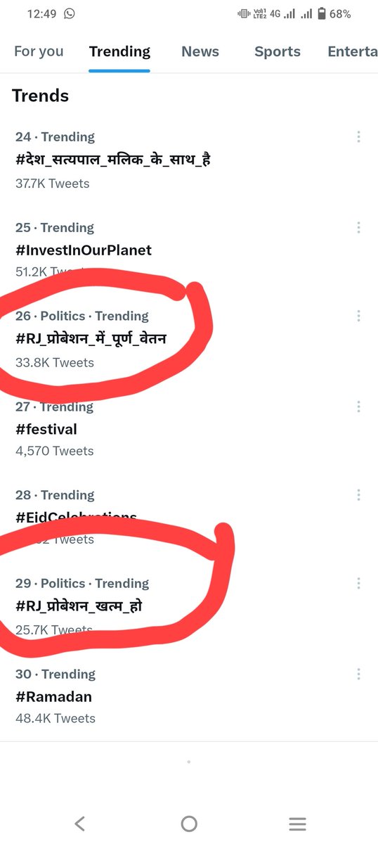 KALURAM60719319's tweet photo. #RJ_प्रोबेशन_खत्म_हो 
Trending in Rajasthan with
33.8K+ Tweet's
#RJ_प्रोबेशन_में_पूर्ण_वेतन 
#RJ_प्रोबेशन_खत्म_हो https://t.co/3Q4xVnK5df