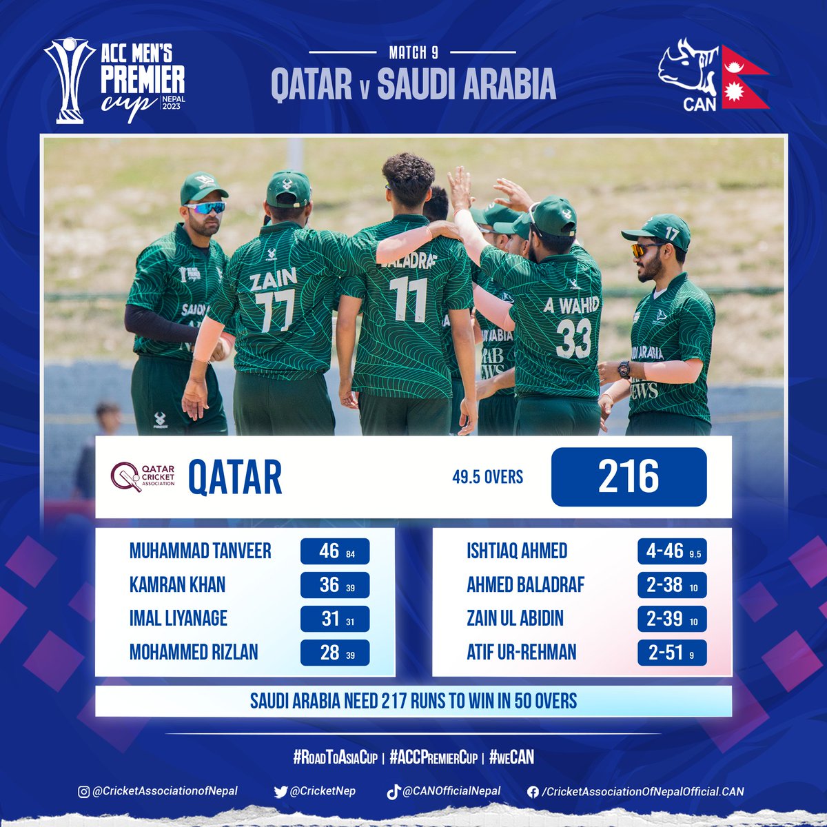 TOP 5 Best African Football Players Qatar 2022 FIFA World Cup