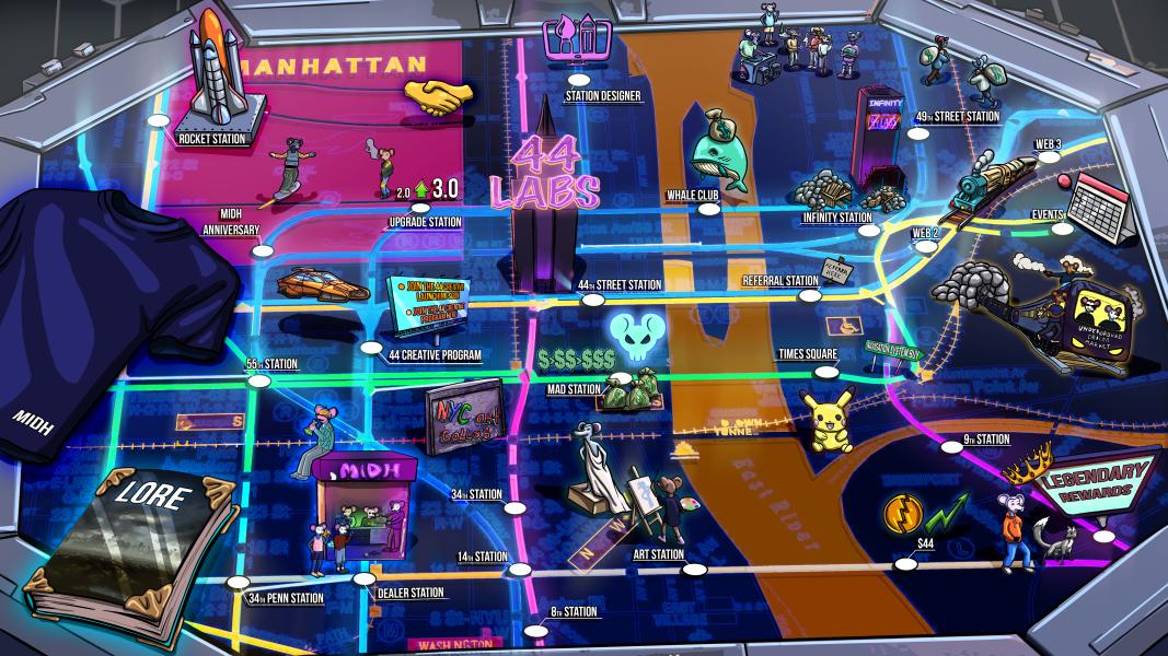 Tbf <a href="/FoxySolana/">Foxy</a> and <a href="/keepitcrizzy/">crizzy</a> have been building under the radar through the bear...

If you think the newly branded Mous have been extinct, think again!

@Mous_NFT 🐭