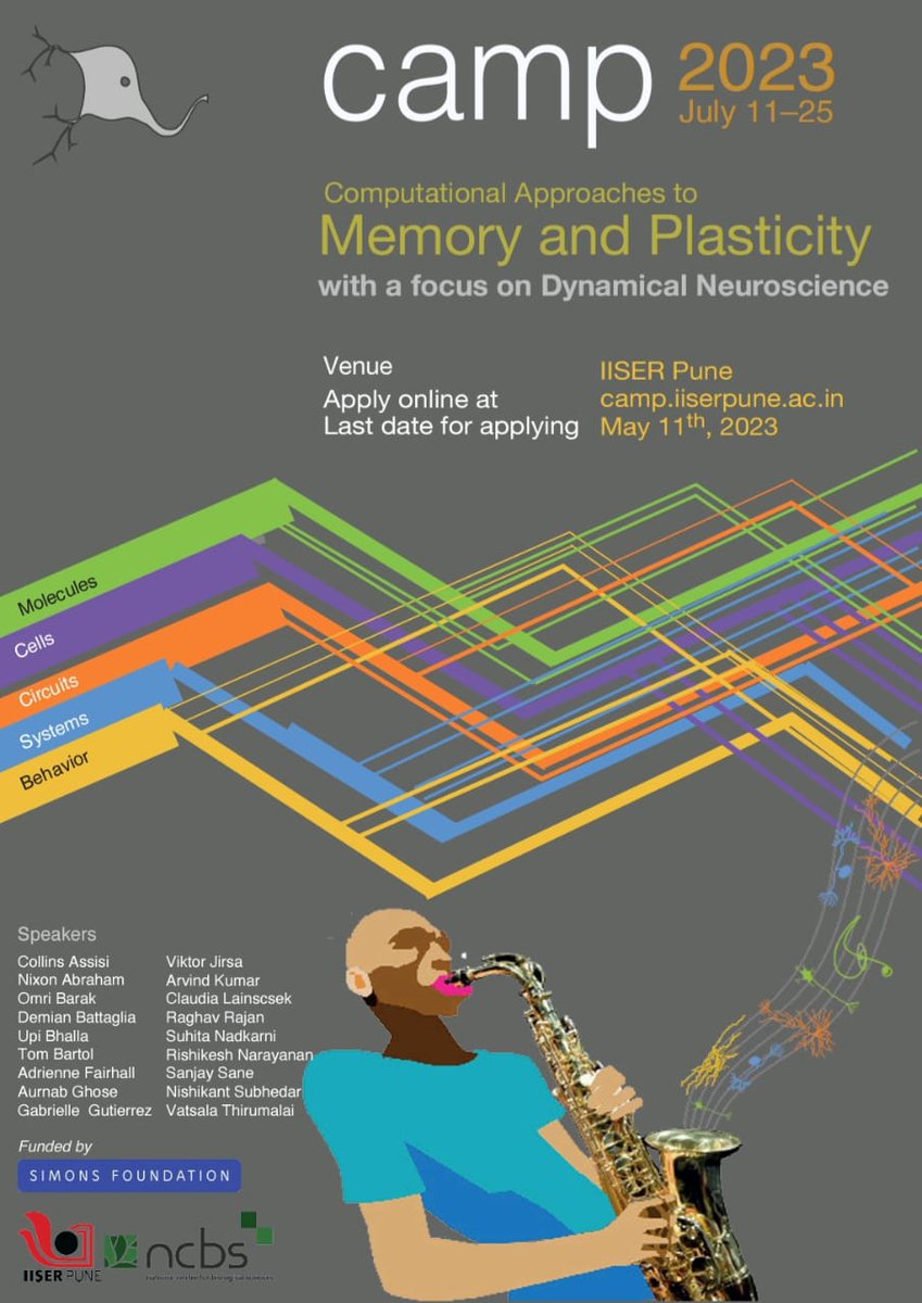 CAMP (@camp_course) on Twitter photo Applications for CAMP 2023 are now open!. 
Apply now at camp.iiserpune.ac.in
Last date for applying: May 11th, 2023. Applications for CAMP 2023 are now open!. 
Apply now at camp.iiserpune.ac.in
Last date for applying: May 11th, 2023.